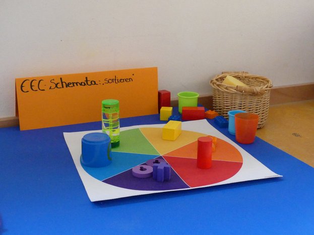 02P1000030_1200x900.jpg Schaubild auf Tisch